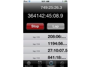 Most Hours Logged On An iPod Stopwatch